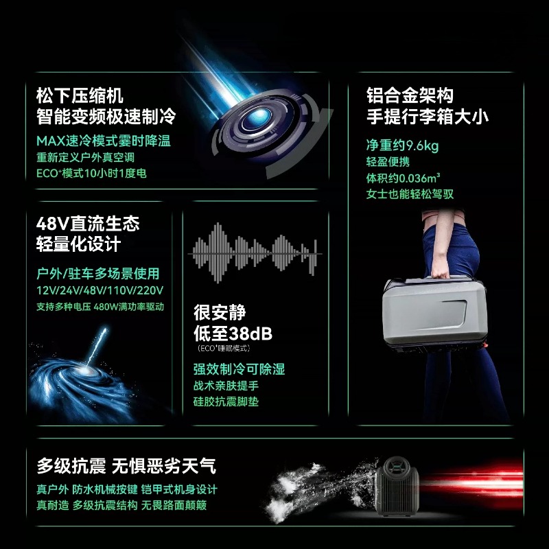 Portable Mobile Air Conditione - đánh giá và giá Outdoor Camping Air Conditioner