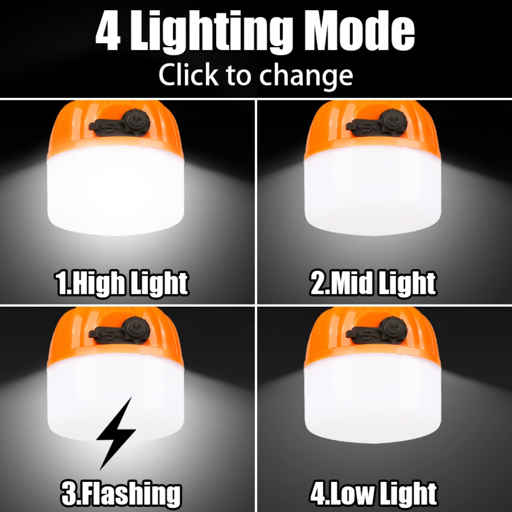 Portable Mini Camping Lamp 4 L - đánh giá và giá Outdoor Camping Lights