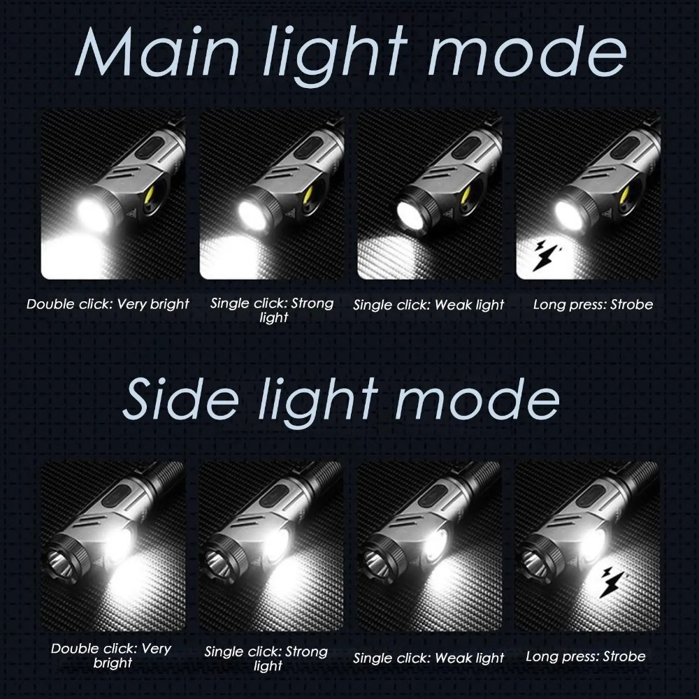 Powerful Mini LED Flashlight 9 - đánh giá và giá Outdoor Camping Lampe