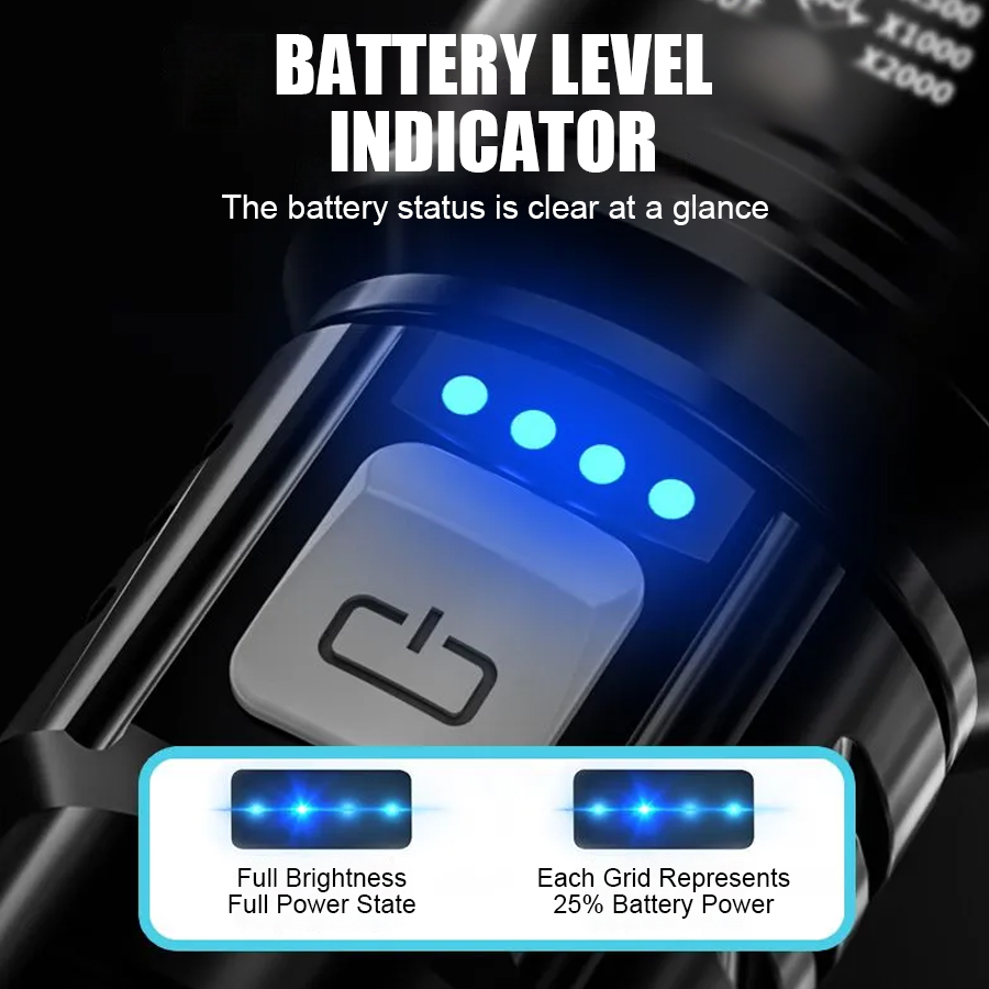 High Power P50 LED Flashlight  - đánh giá và giá Outdoor Camping Lights