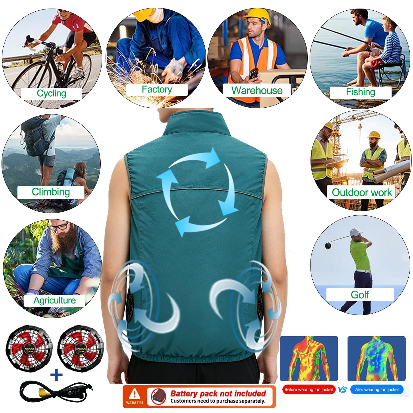12V 5V USB Sleeveless Cooling  - đánh giá và giá Outdoor Camping Air Conditioner