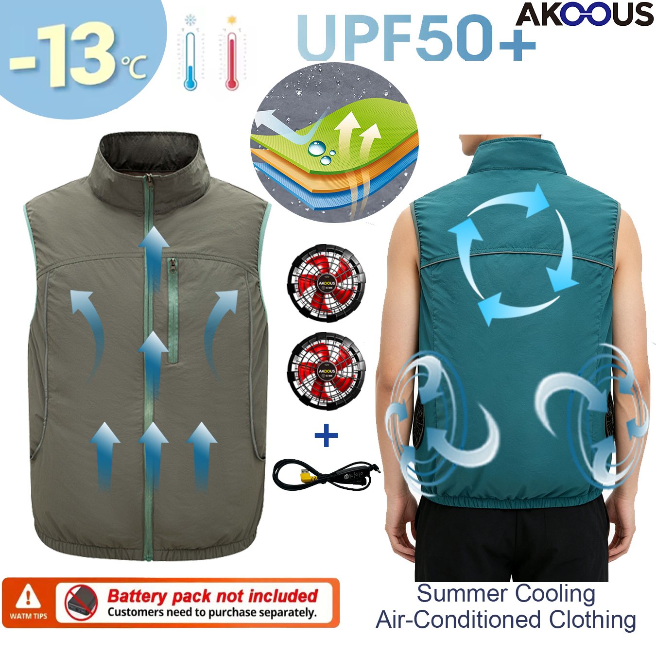 12V 5V USB Sleeveless Cooling  - đánh giá và giá Outdoor Camping Air Conditioner