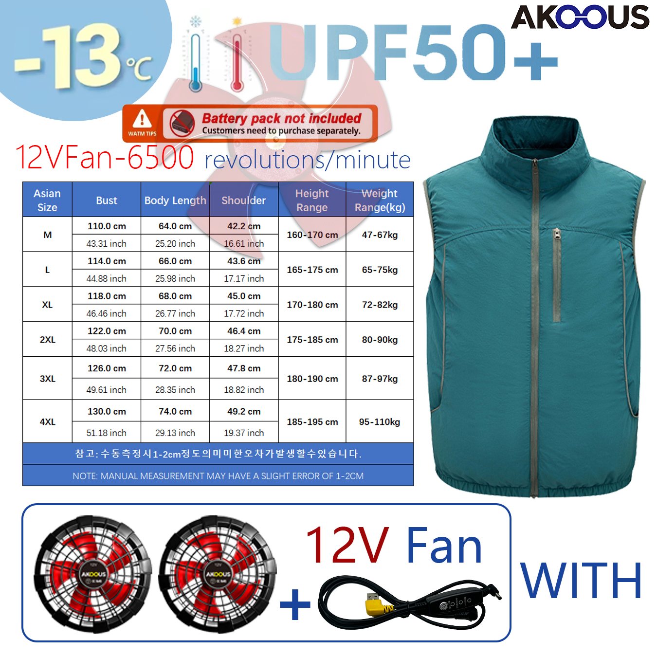 12V 5V USB Sleeveless Cooling  - đánh giá và giá Outdoor Camping Air Conditioner