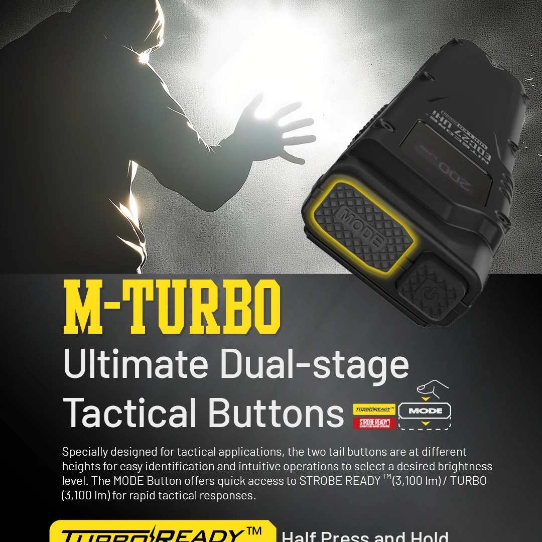 Convoy UHi Tactical EDC Flashl - đánh giá và giá Outdoor Camping Lights