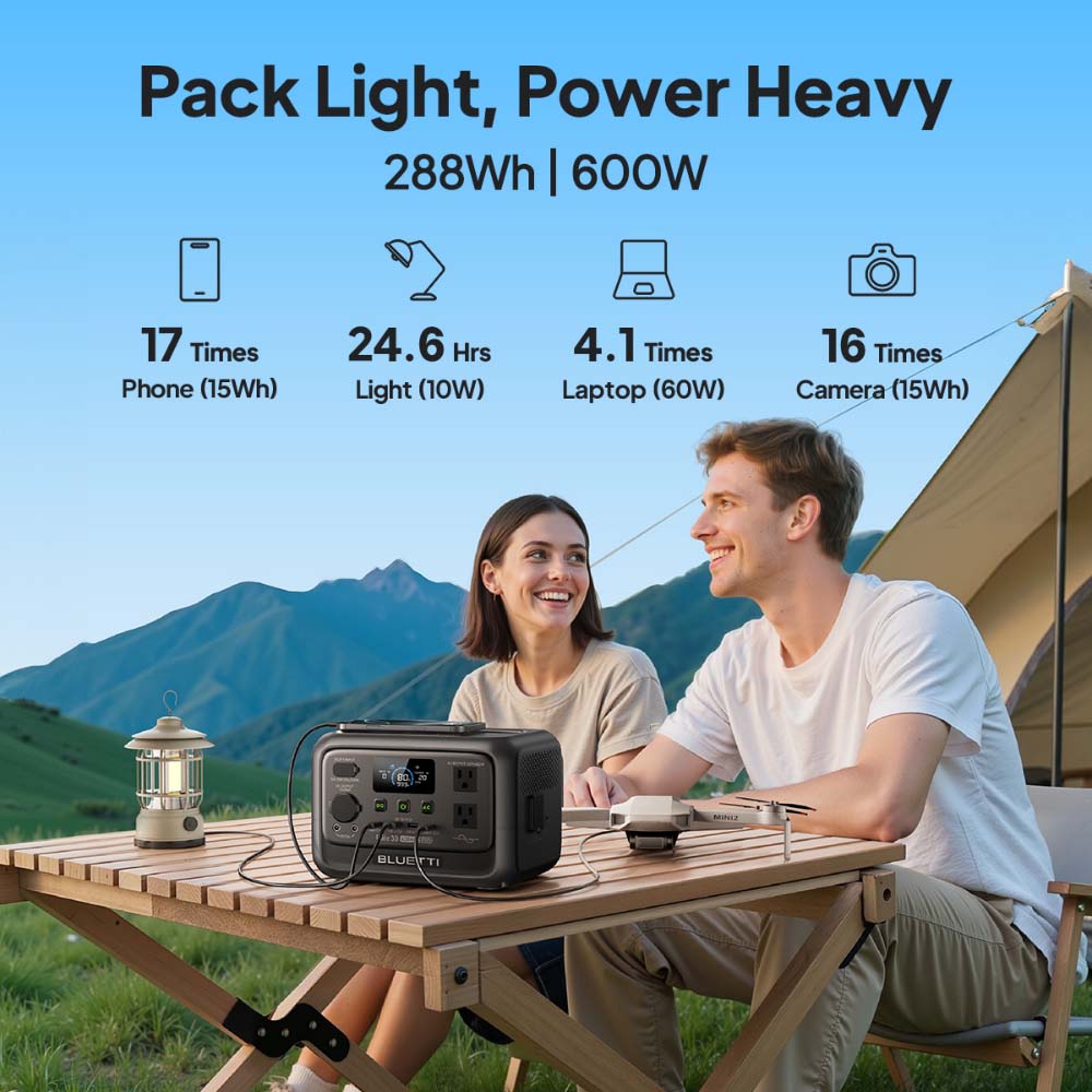 【Renew】BLUETTI Elite 30 V2 Por - đánh giá và giá Outdoor Camping Kit
